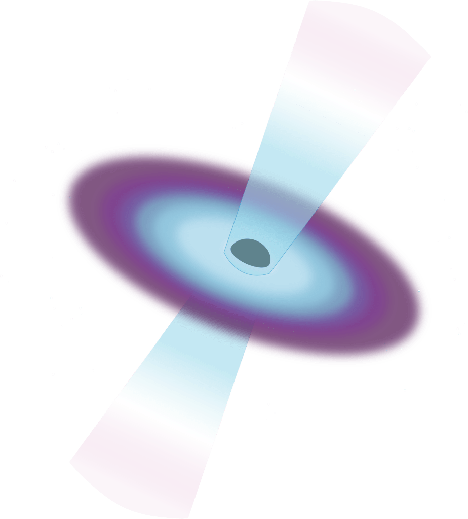 Quasar